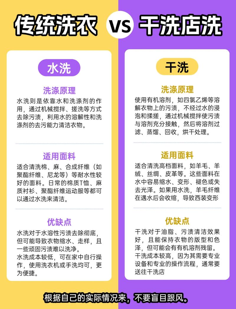 洗护前的预处理，比搓洗重要太多