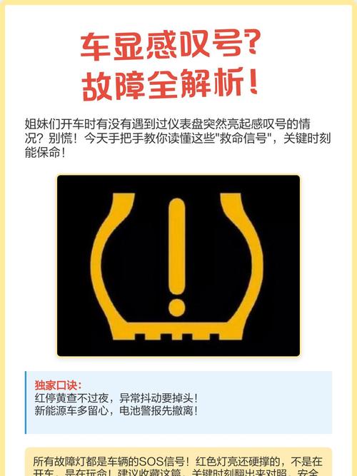 ❗ 游不快?问题全在“核心”上!