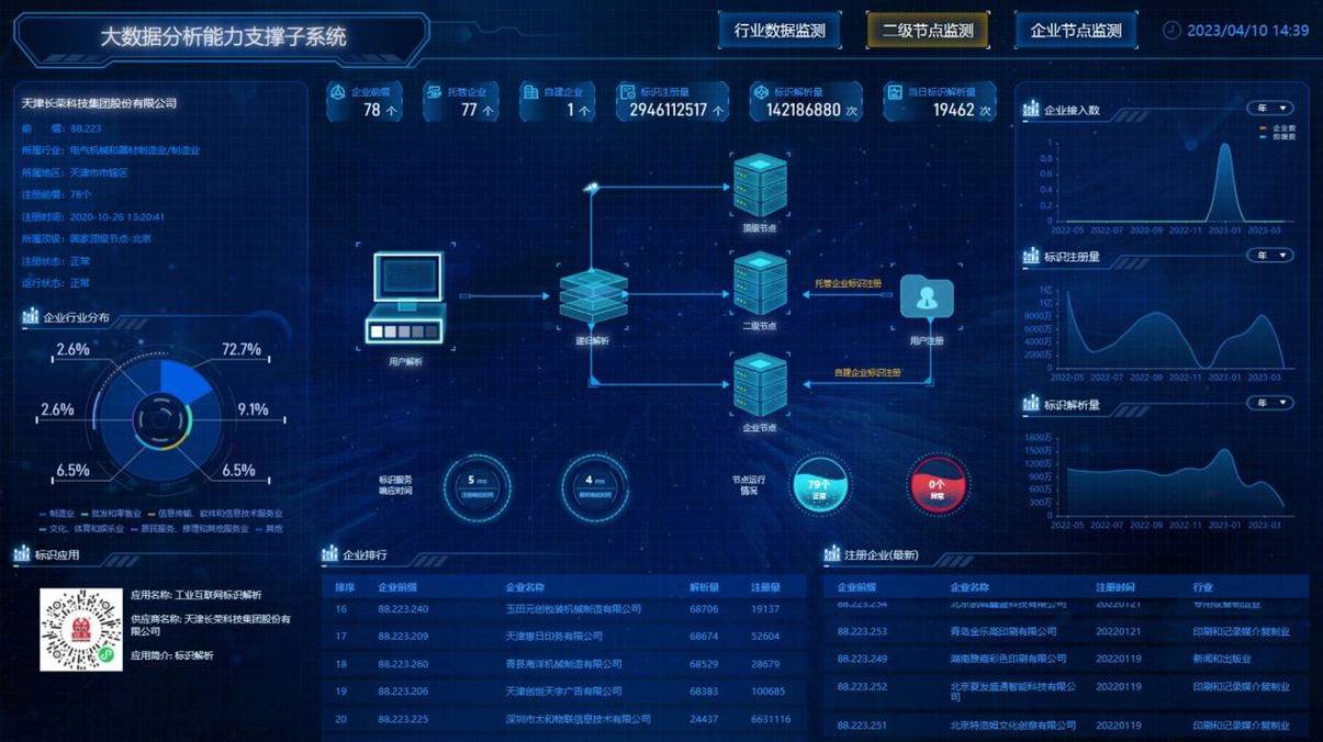 工厂区块链质量追溯控制台