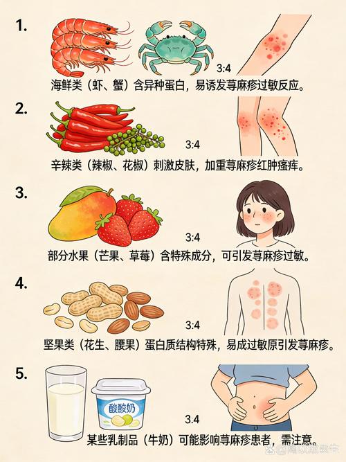 碰到疑似过敏，别乱忌口
