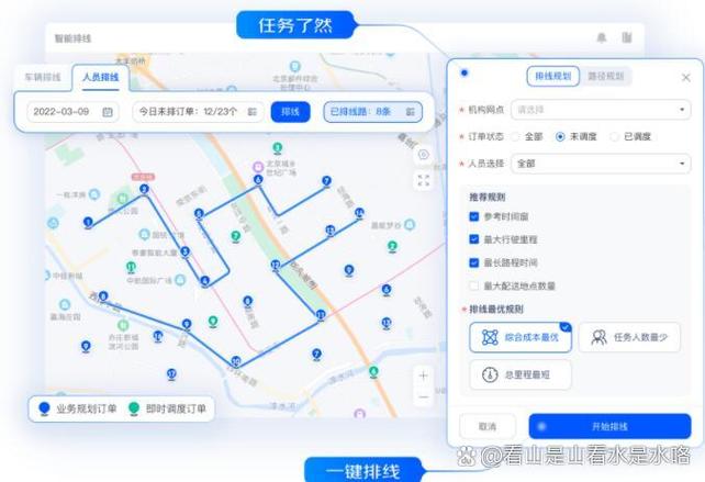 普通站长做站点地图,这个笨办法最管用