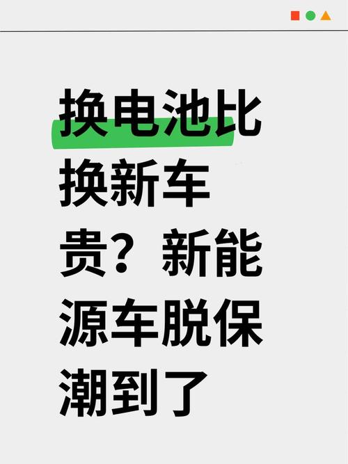 换电池真的比买车还贵？这笔账算得我肉疼