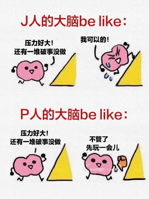 什么样的人选什么样的模式