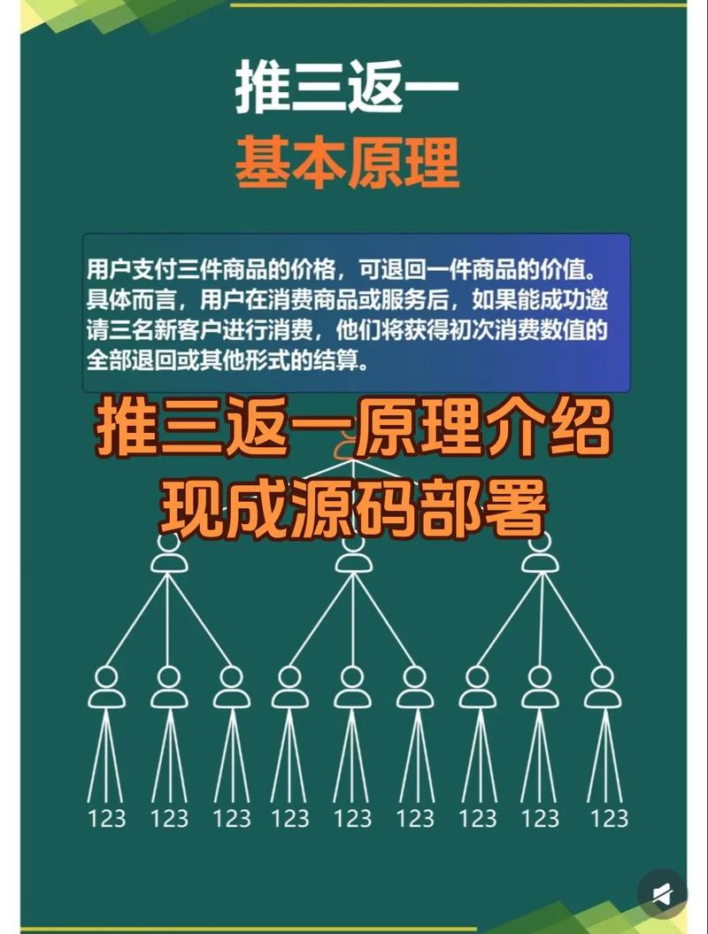 三、今年最值得关注的三个模式