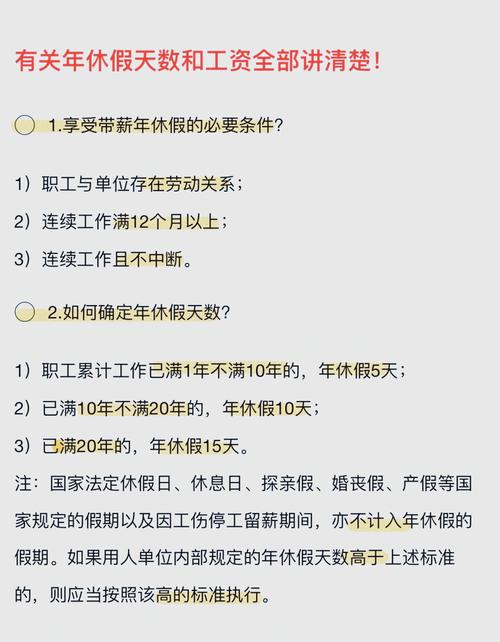 劳动关系休息休假权益对照表