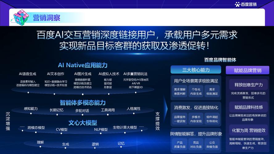 AI对话界面展示多个品牌推荐列表