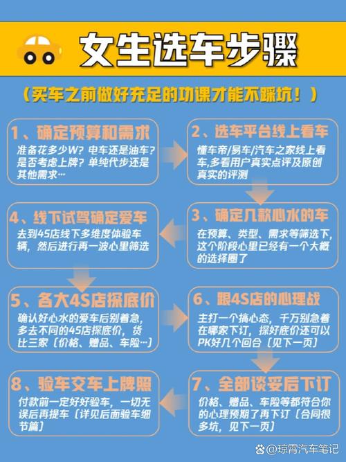 四、QA答疑：选推车时你最该关心的几个问题