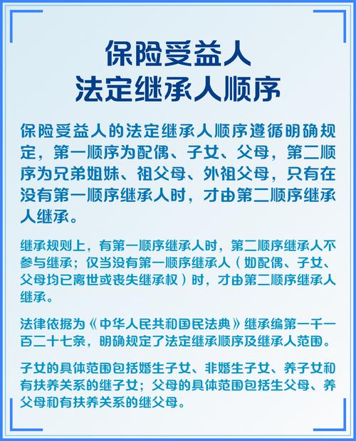家庭保险受益人继承顺序关系图