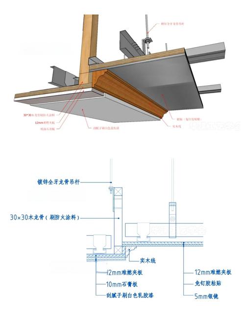 施工与空间魔法