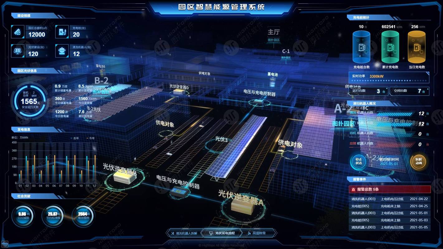 数字孪生汽车发动机实时监控仪表盘界面