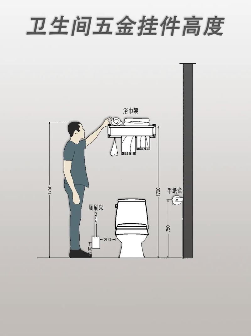卫生间卫浴挂件安装高度尺寸图解