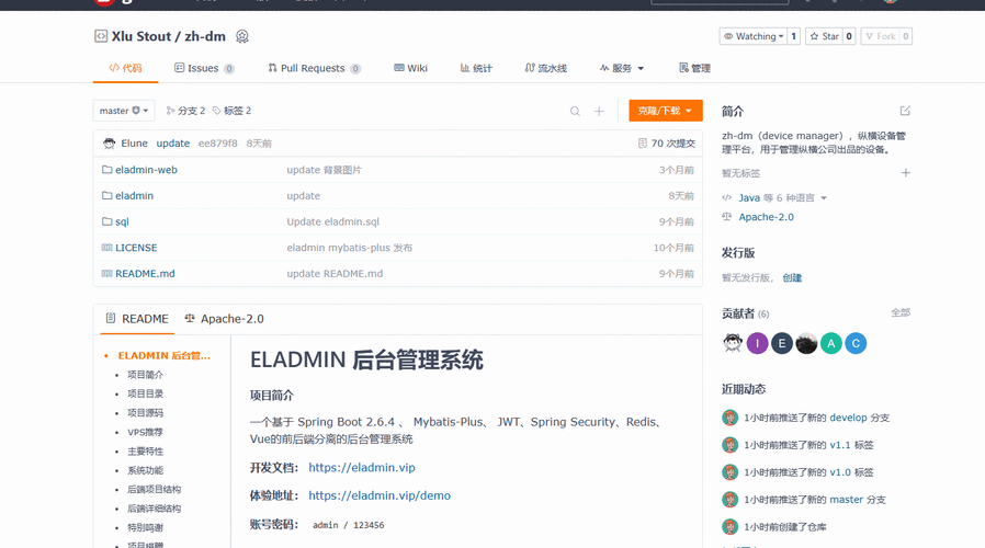 GitHub浏览开源项目代码界面截图