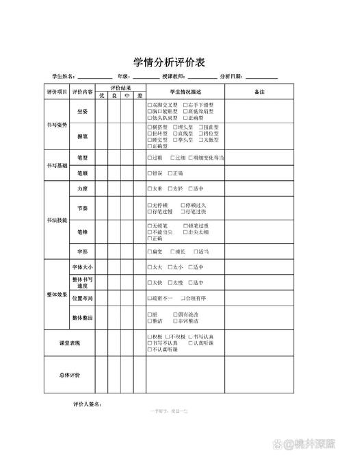 中小学班级考试学情分析手写记录表
