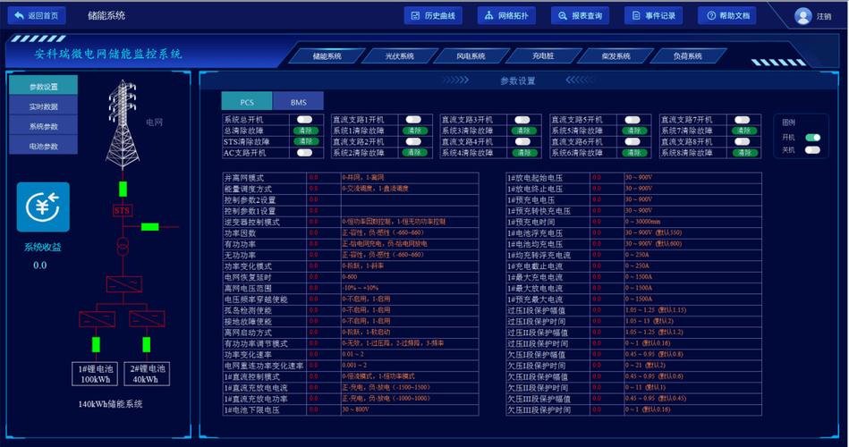 现代化齿轮箱智能监测系统界面