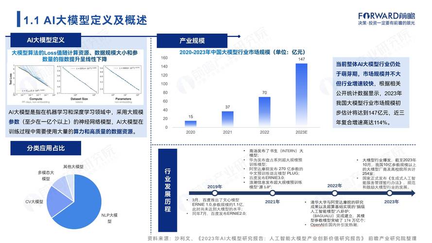 2024中国大模型智能搜索流量份额统计图