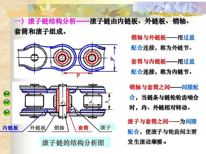链条，工业传动中的隐形脊梁——一个机械老兵的深度剖析