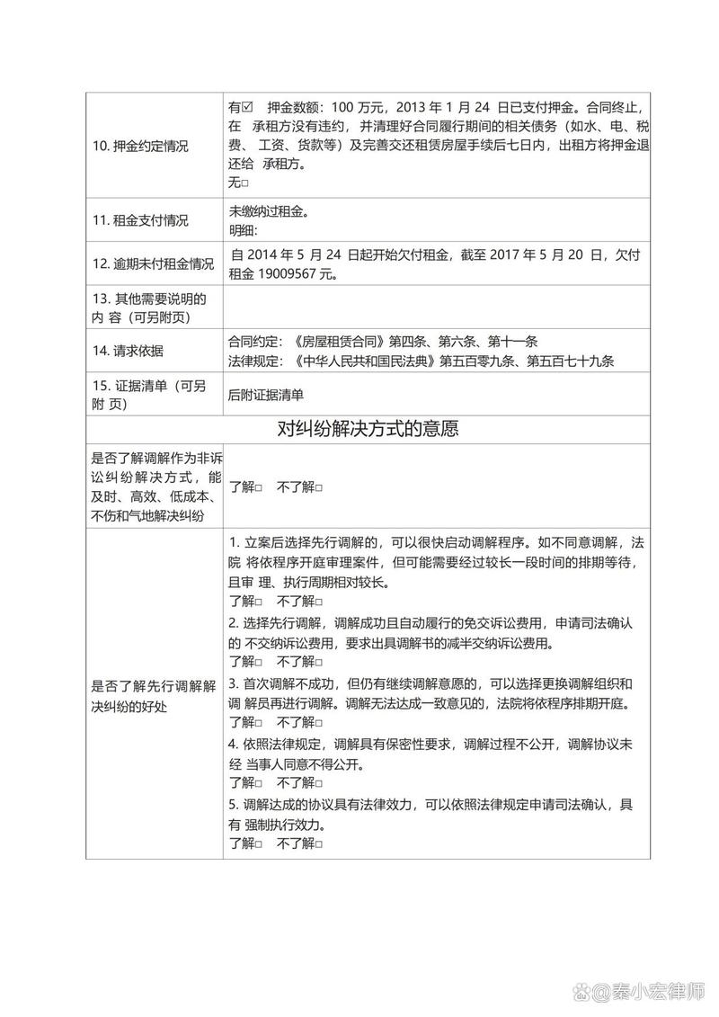房屋租赁情势变更纠纷裁判结果对比柱状图