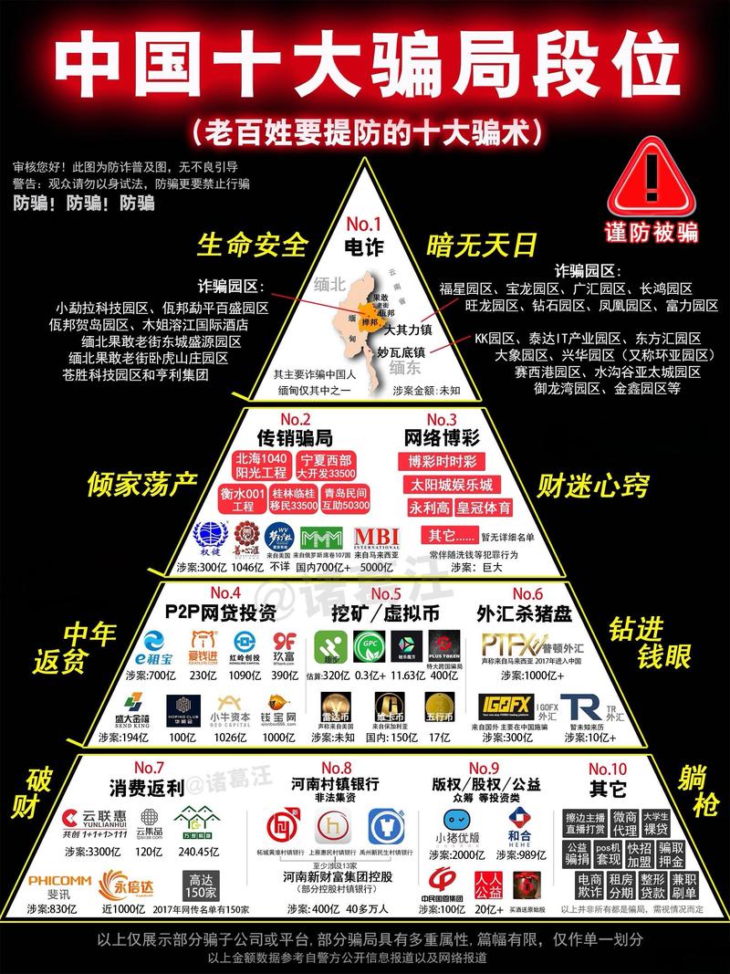 那些挂着纳米名头的骗局，该拆穿了