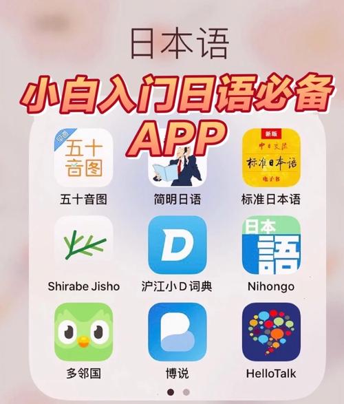 自学日语教材和APP资源组合桌面展示