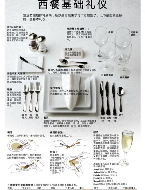 餐巾放在椅子背上的礼仪示意