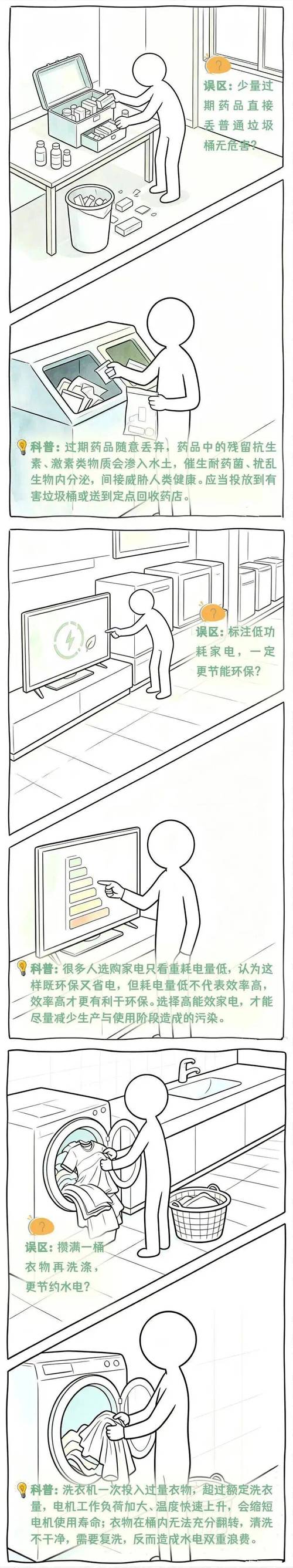 环保技术研发，最容易踩的坑到底是什么