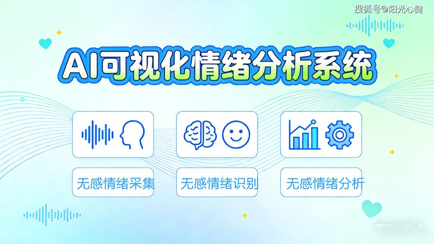 社交媒体分享心理分析图