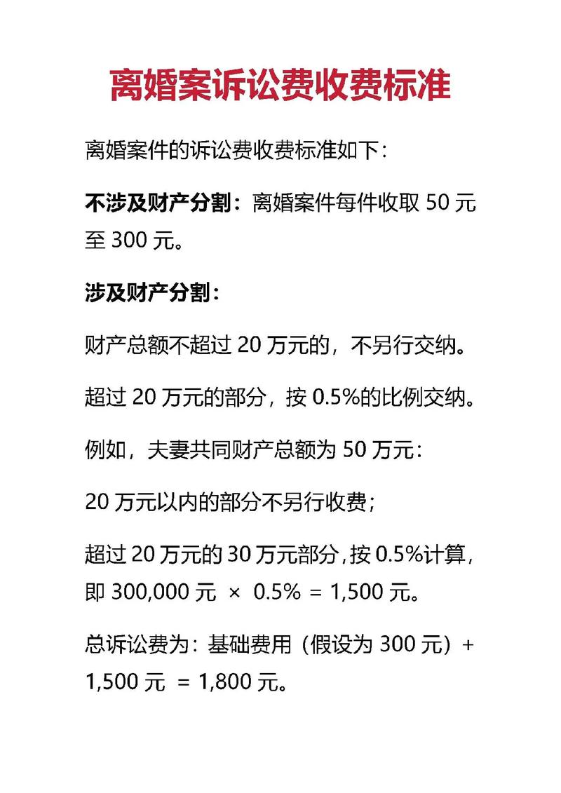 上海离婚诉讼费用收据和计算器