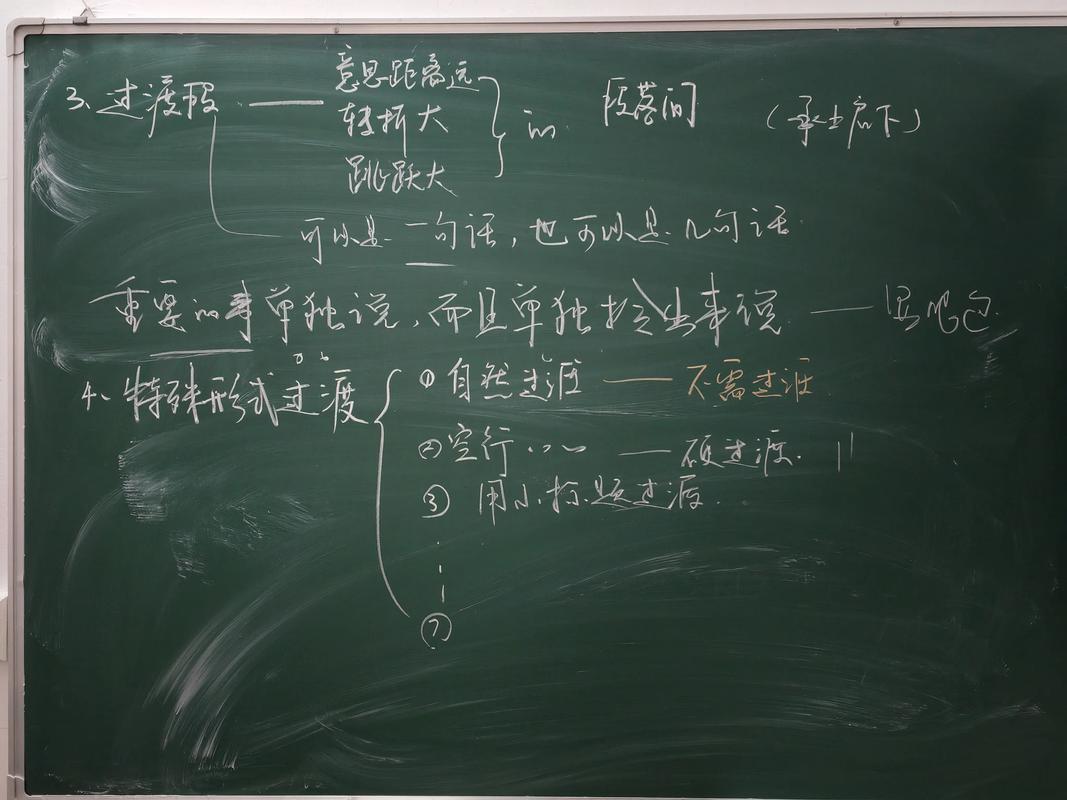 中学生考场作文立意常见问题汇总板书