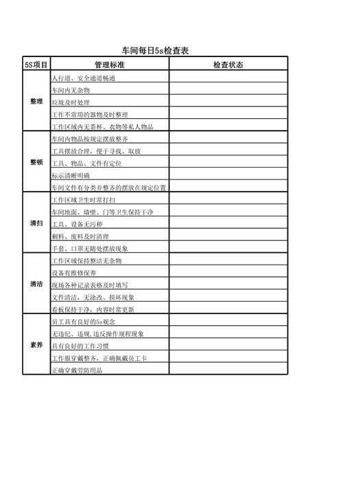 工厂生产工位轻量化质量控制检查表实拍