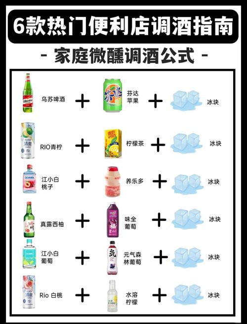 几个家常调配思路,适合普通人试