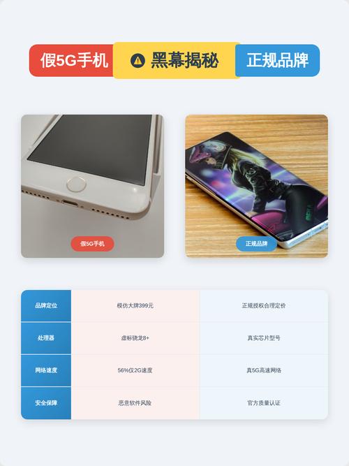 5G网络真的全是坑吗？当然不是