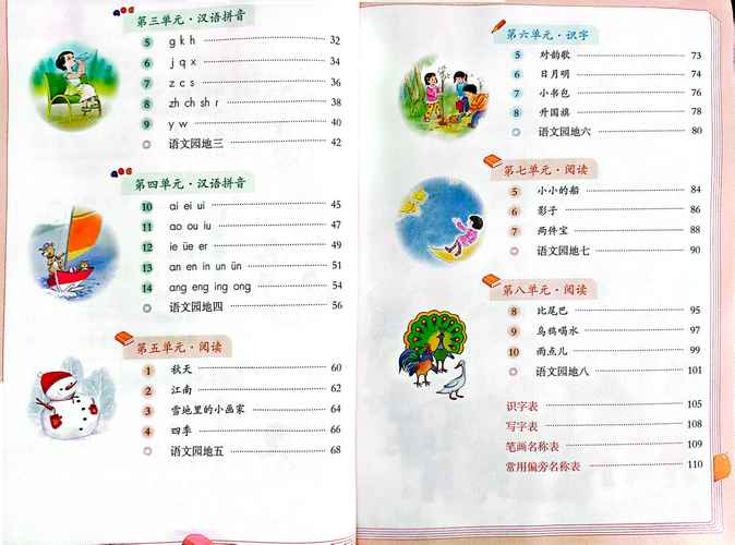 家里书桌摊开的小学一年级语文拼音课本