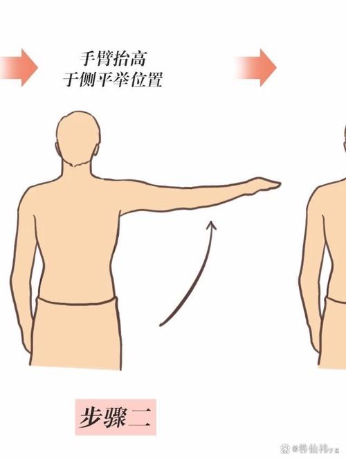 你自己在家就能做的两个自检动作