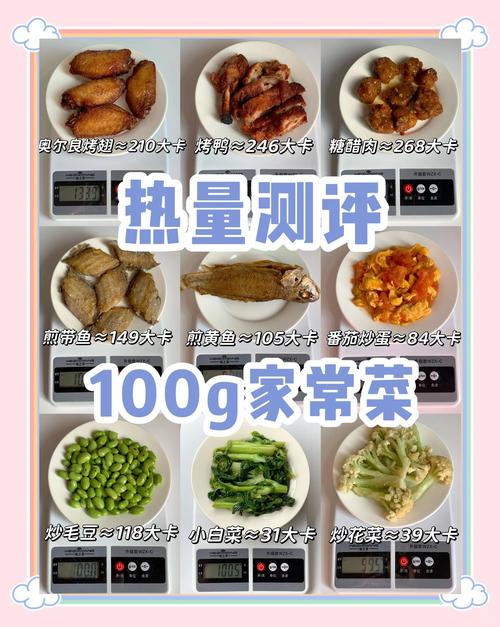 100-200大卡健康加餐份量示意图