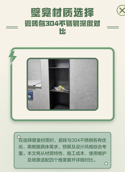 壁龛瓷砖材料选择对比