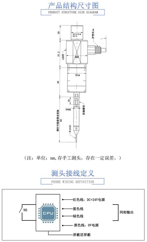 搞懂照度计,难吗?——从选型到校准,老工程师的碎碎念-中远盛泰工业