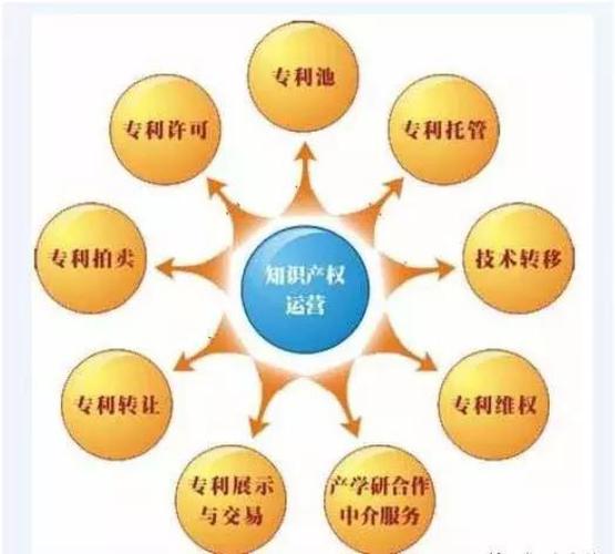 产学研协同项目专利归属纠纷典型案例