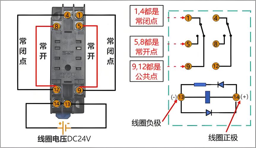 安全继电器双通道接线及电缆敷设示意图