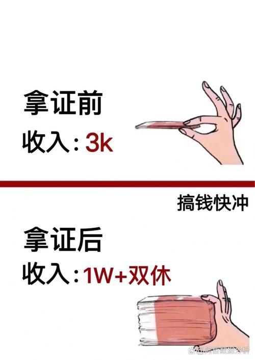 💰 预算与工期，这些坑我替你踩过