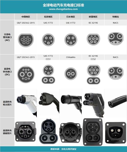 技术标准化工作：被低估的产业隐形底座