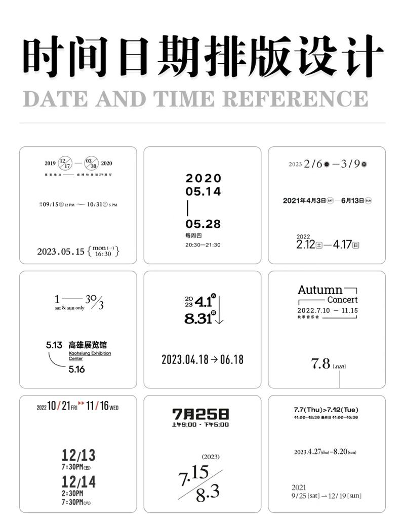 内容页面标注最后更新时间的排版示例