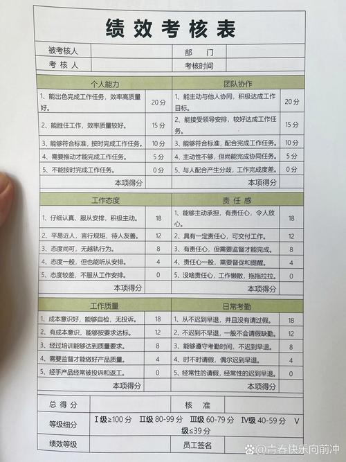 职业反思任务能量值打分表手绘本