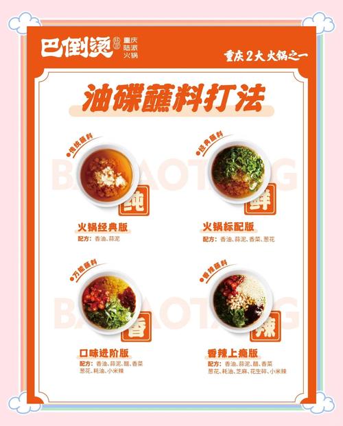 火锅蘸料经典搭配示意图