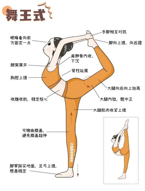 舞蹈教学爵士wave发力路径分解图