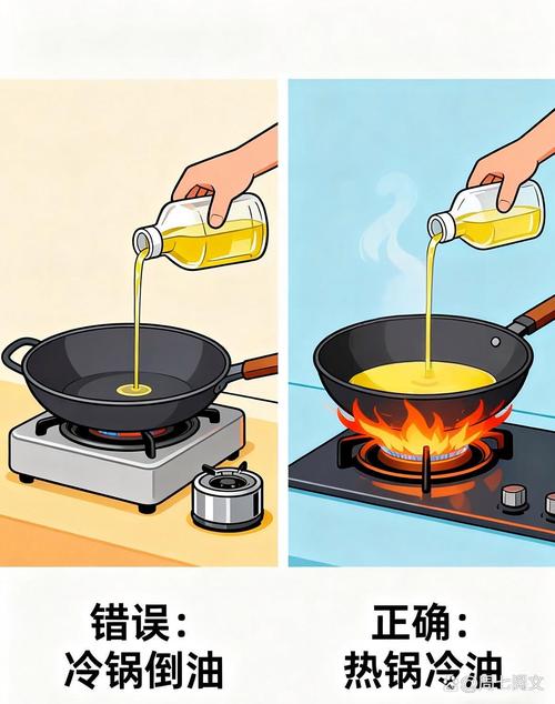 被炒歪的那些误区,今天掰扯干净