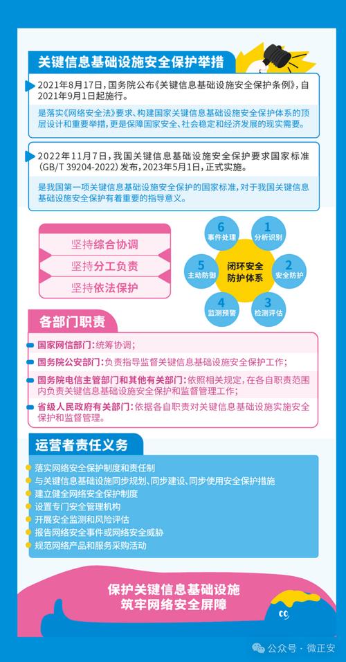中小微企业网络安全险常见免责条款清单