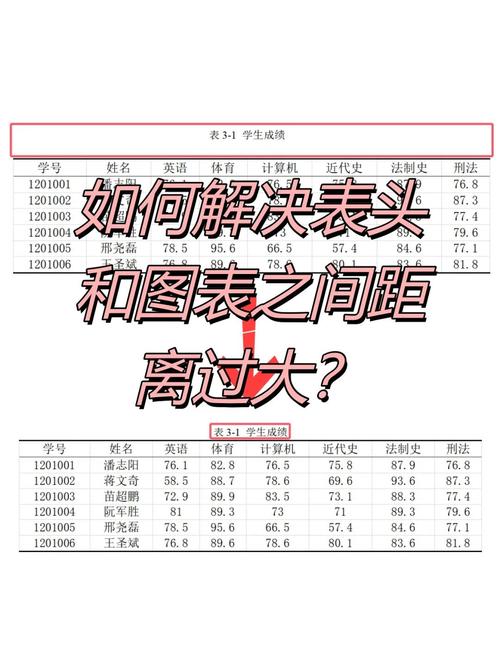 结构化数据标注规则调整对比图