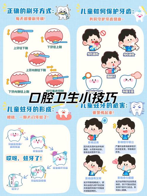 如何让自律像刷牙一样自然?