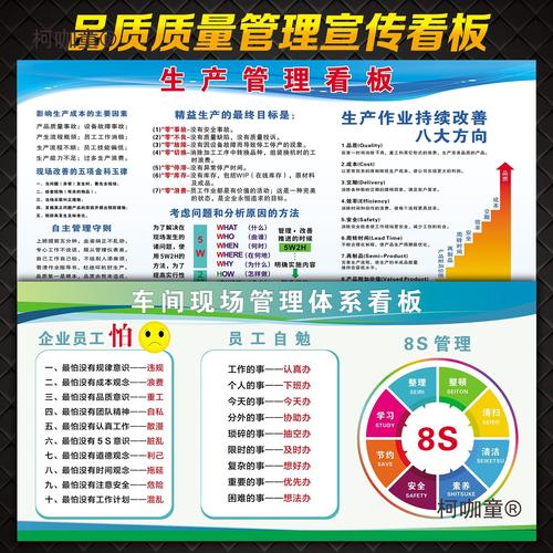 工业质保体系：别拿它当应付审核的纸文件