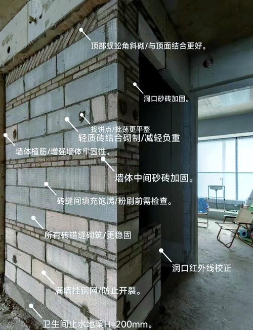 砌墙施工过程常见疑问解答